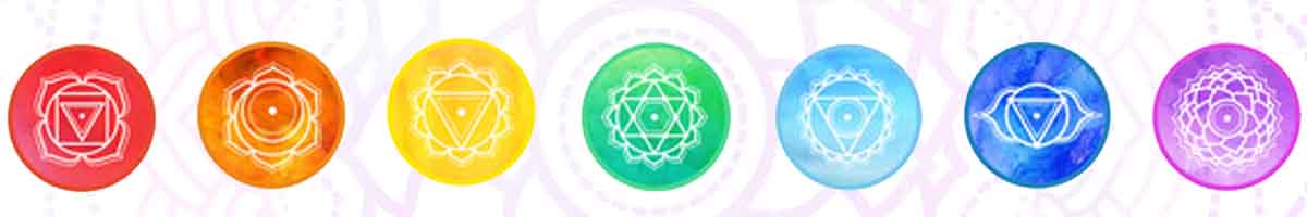 The Chakra Symbols